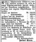 Obermoschel Israelit 14111889.jpg (68016 Byte)