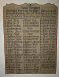 Zierenberg Gedenktafeln 151.jpg (93144 Byte)