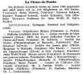 La Chaux de Fonds JuedJbSchw 1921 178.jpg (140463 Byte)