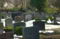 St Gallen Friedhof P1120040.jpg (54146 Byte)