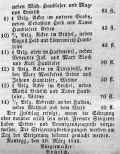 Randegg Amtsblatt Seekreis 11041849a.jpg (119911 Byte)