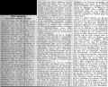 Laupheim GemZeitung Wue 15031929a.jpg (273234 Byte)