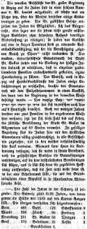 St Gallen AZJ 22031852.JPG (196465 Byte)